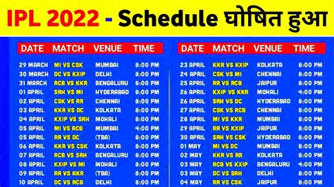 ipl 2022 schedule time table.
